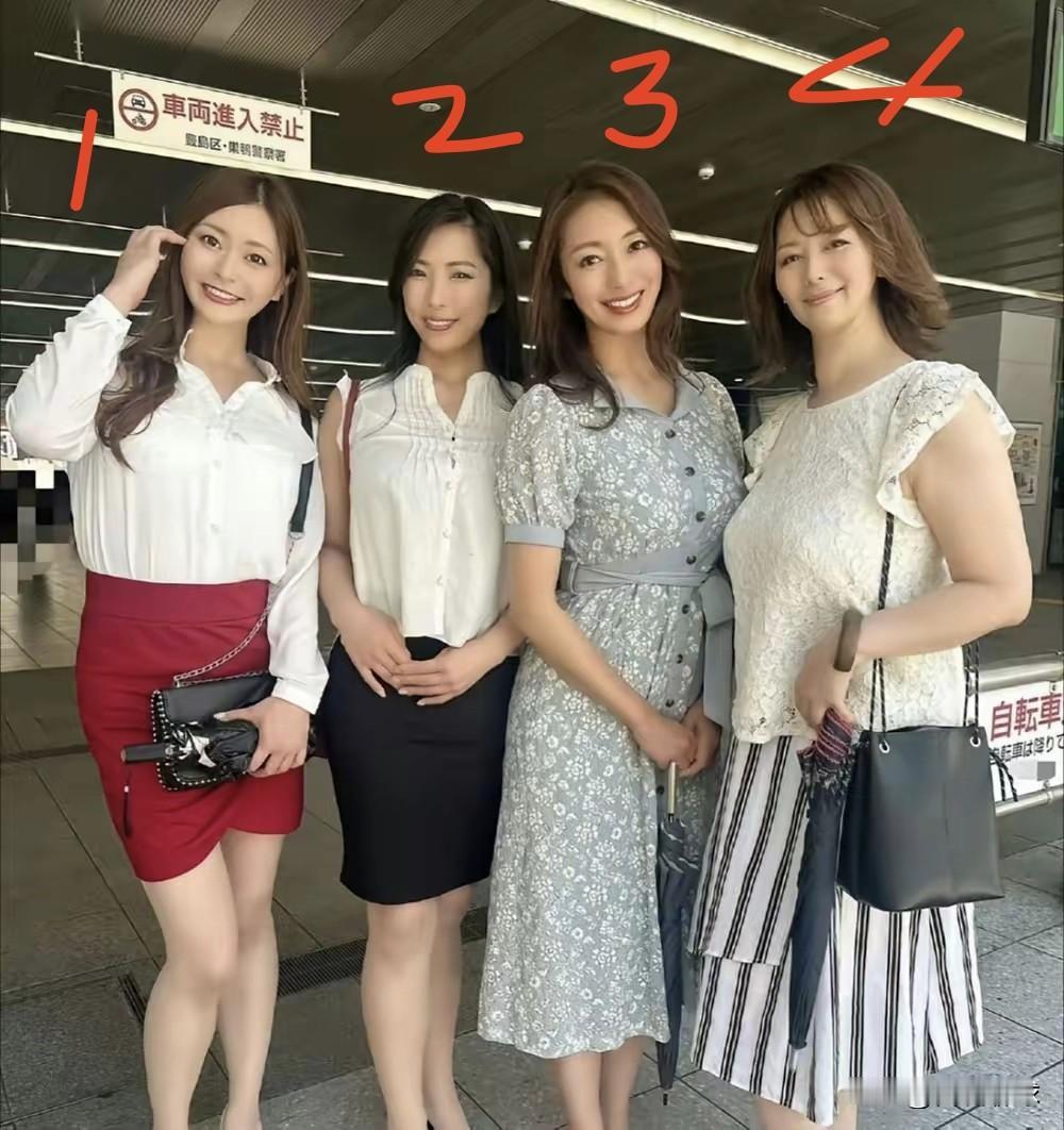你最想和几号一起去旅游？[比心]