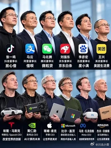谁做的这张图，人才呀👏👏👏 ​​​