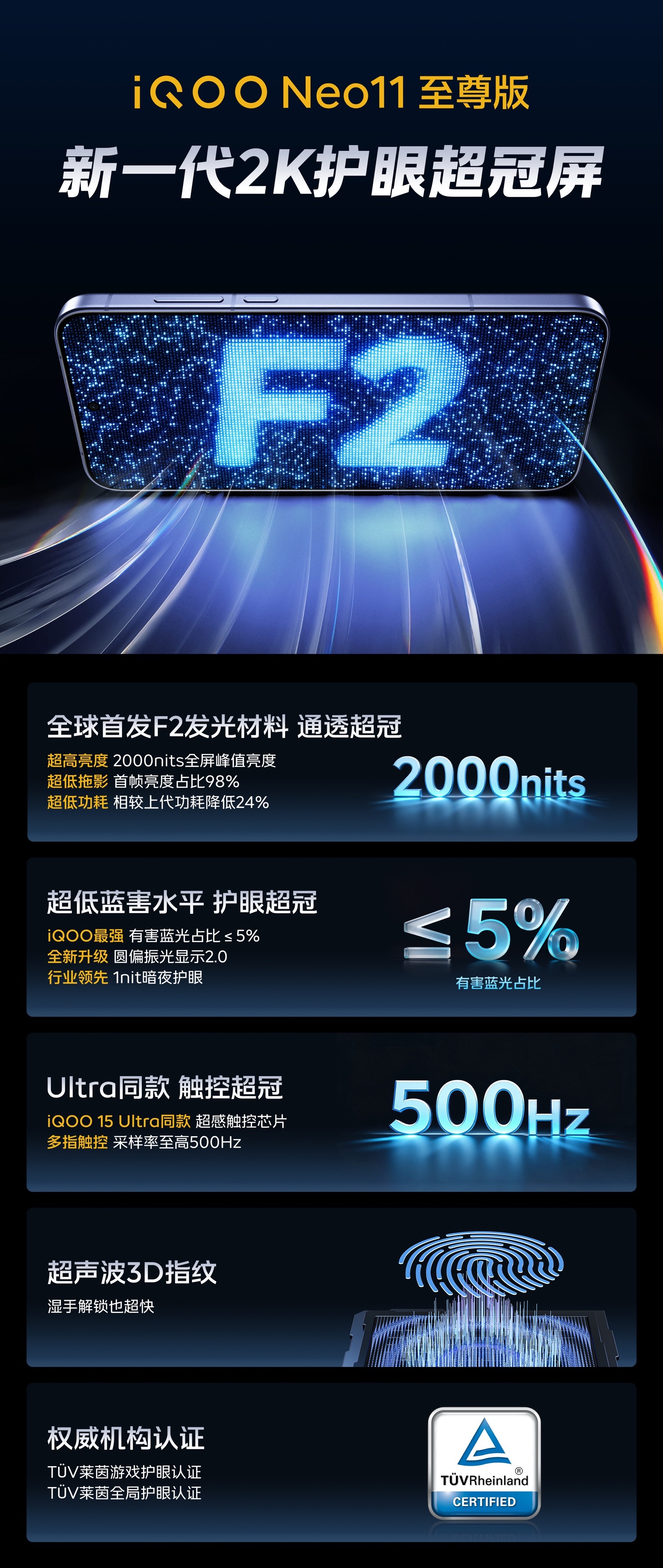 iQOO Neo11至尊版新一代2K护眼超冠屏，全球首发F2发光材料。 