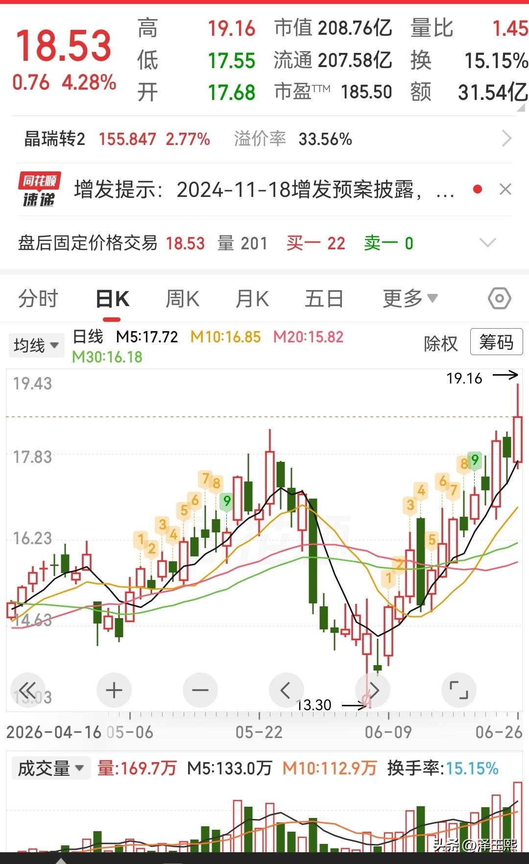三只潜力股值得关注
盈趣科技：
公司以UDM智能制造模式为基础，服务智能控制部件