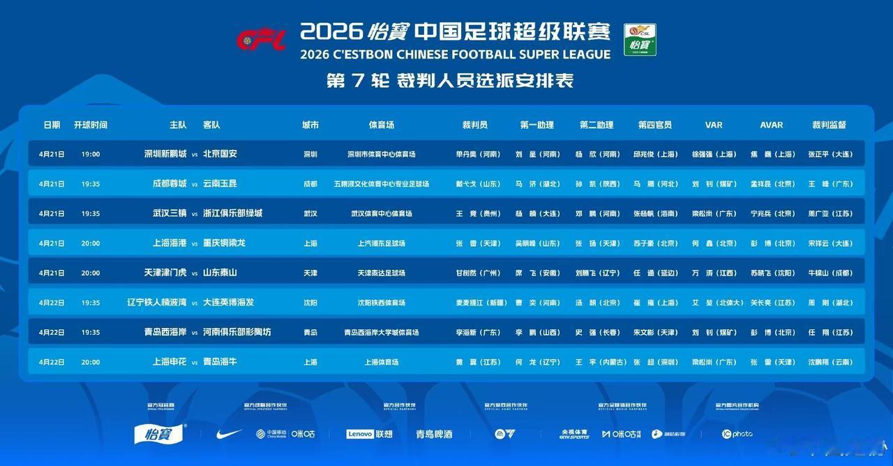 看中超第七轮裁判安排，惊了一跳：艾堃将担任辽宁铁人VS大连英博的VAR，弃哨又复