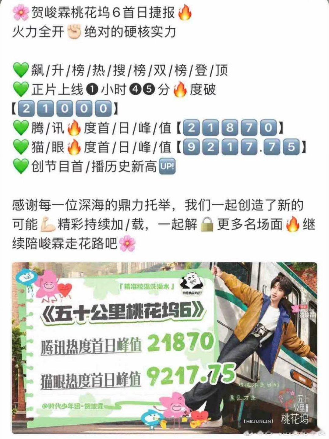 投 在首播只能用svip且工作日的时候！！！！樱子娘棒棒哒！欢迎今晚上继续观看五