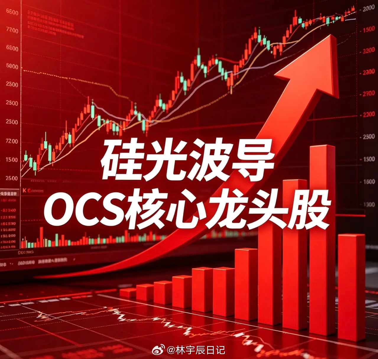 硅光波导OCS核心龙头股1.硅光OCS龙头： 德科立核心定位：硅光波导OCS路线
