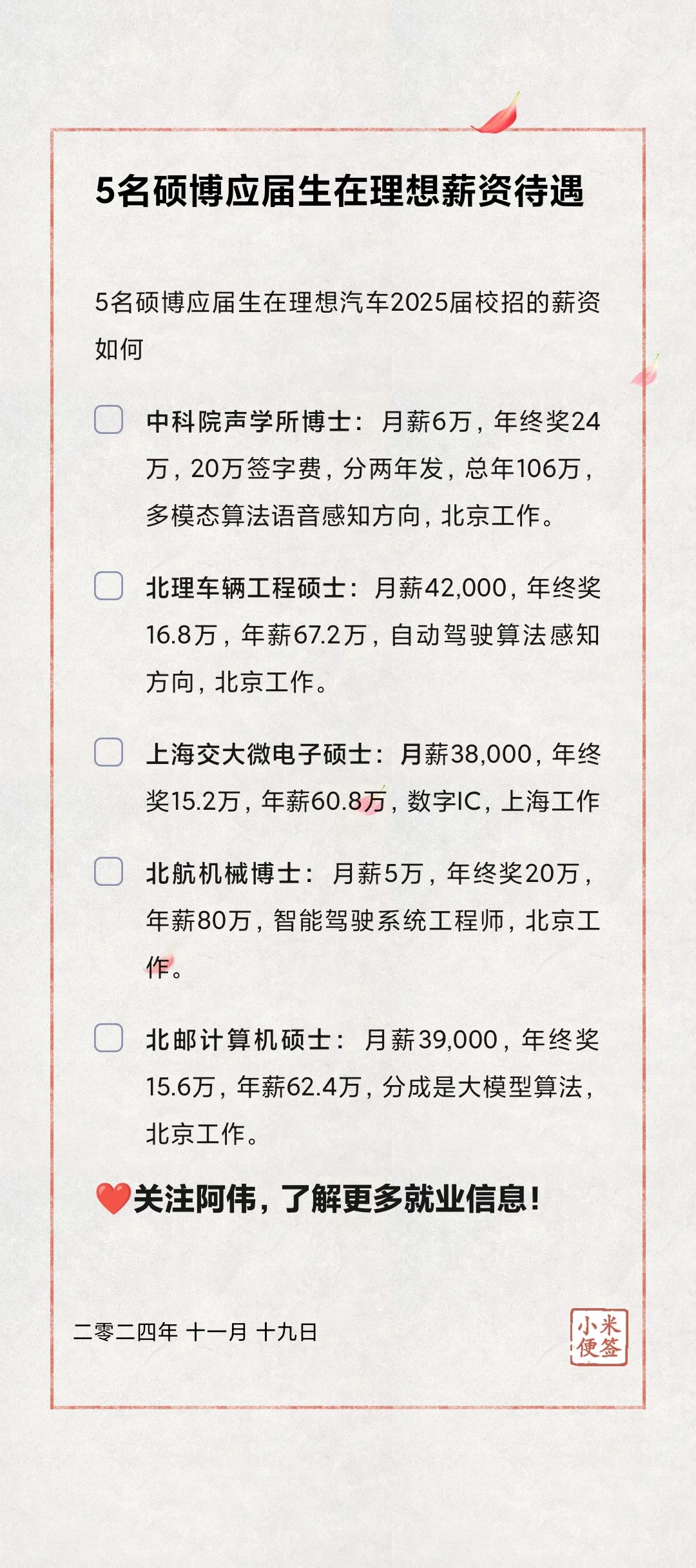 🎓5名硕博应届生在理想汽车薪资待遇信息