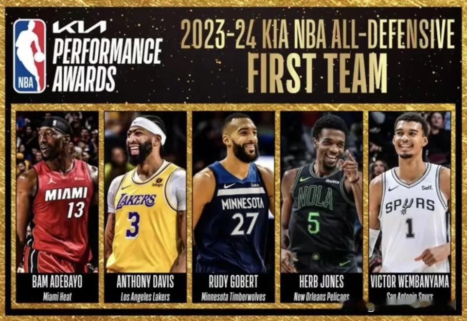 NBA最佳防守阵容公布：
一阵的球员为
阿德巴约、浓眉、戈贝尔、赫伯特·琼斯、文