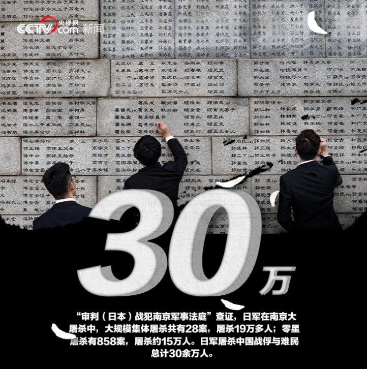 【#CNN称日本当年太残暴了# 】#CNN称亚洲仍难愈日本暴行之创伤#纪念抗战胜