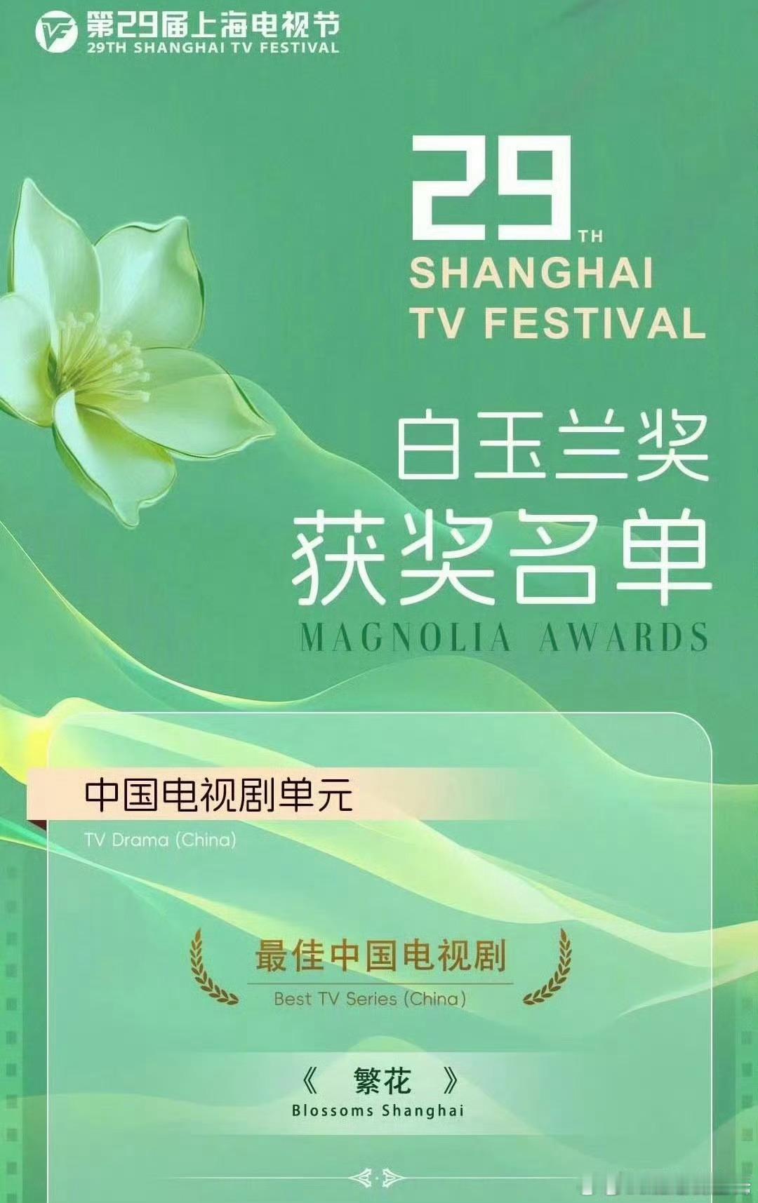 漫长的季节白玉兰输给繁花随便吧，无所谓还不还，漫季的优秀无须沪玉兰证明～ ​​​