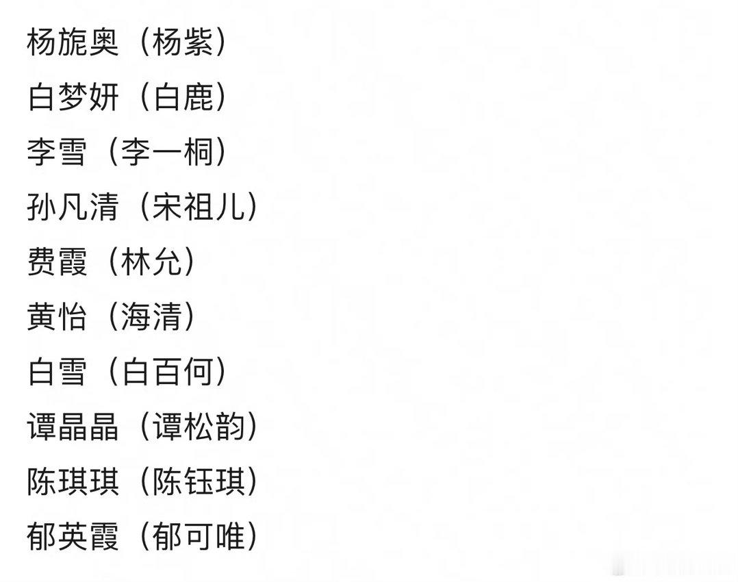 演员真实姓名统计改名，找韬哥 