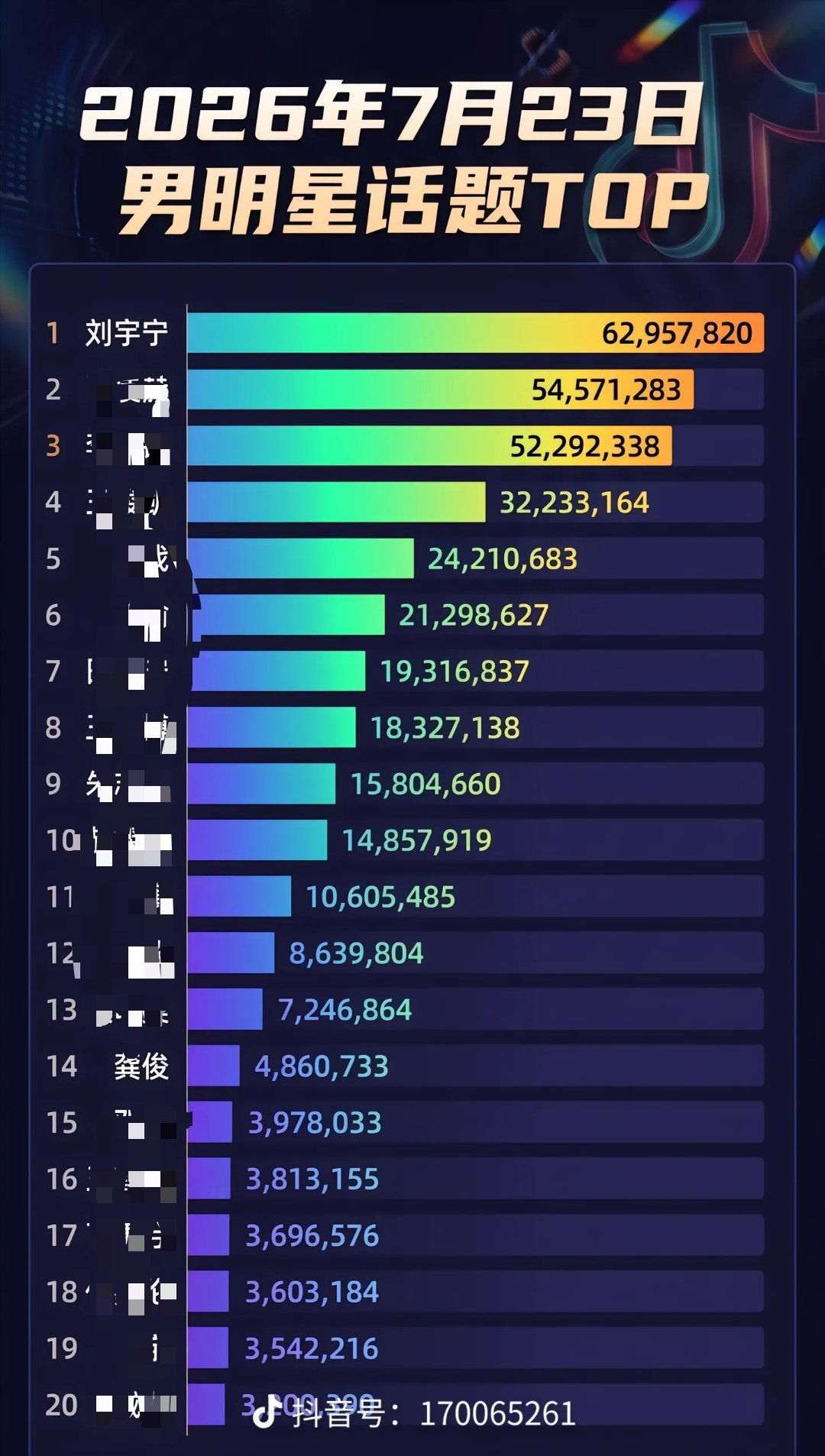 子涵14 