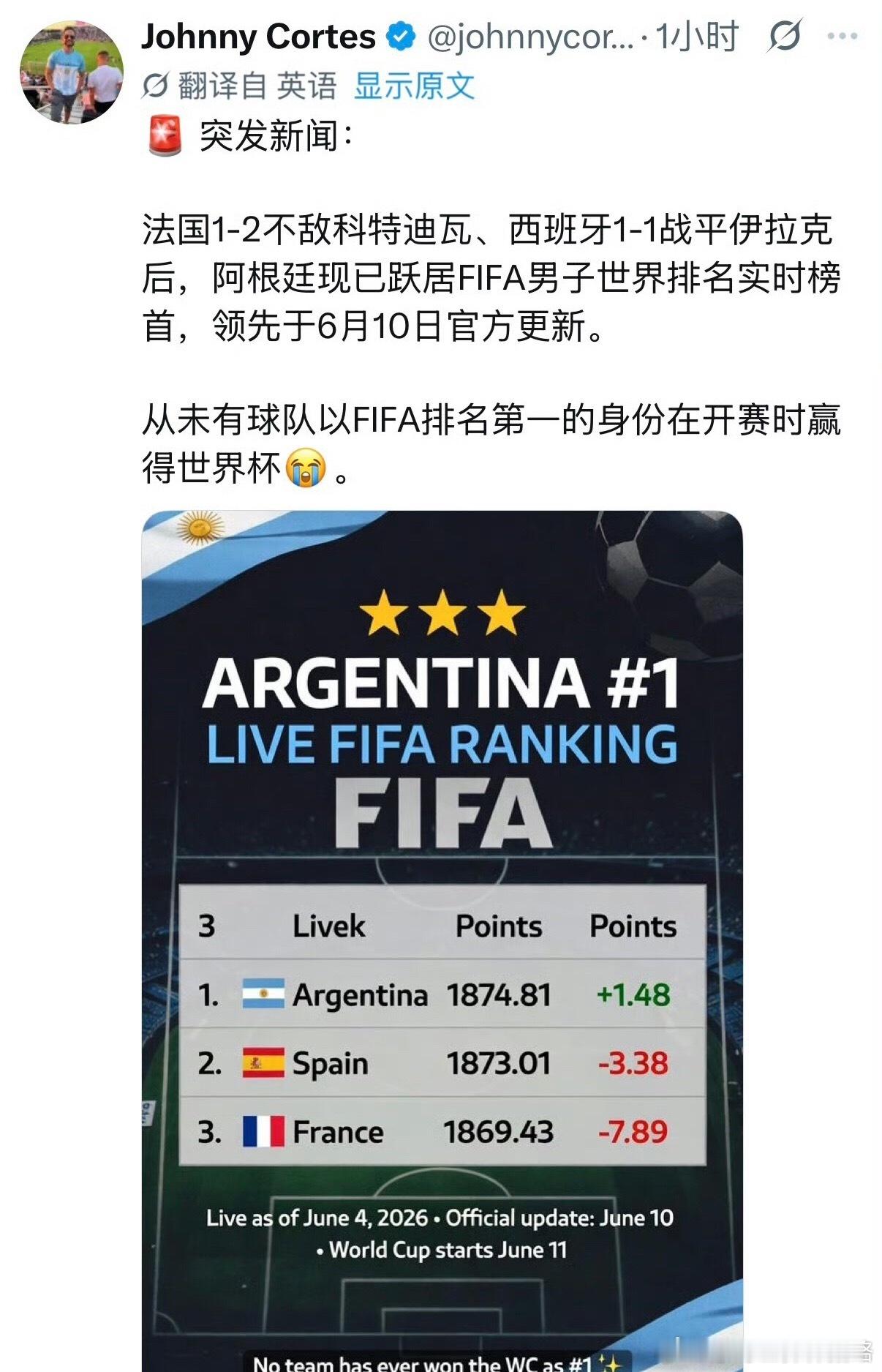 何意味啊？世界杯要来了开演了是吧