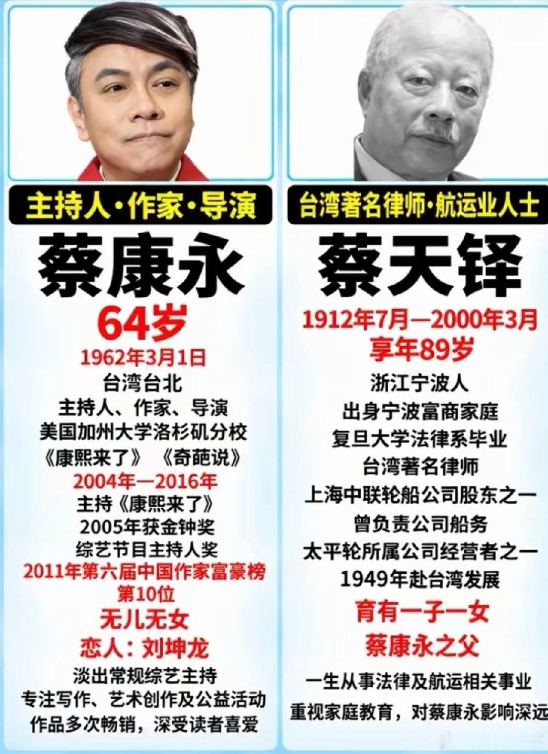 蔡康永与父亲蔡天铎，父子两代人生差别太大，蔡康永父亲曾经拥有上海最大轮船公司，而