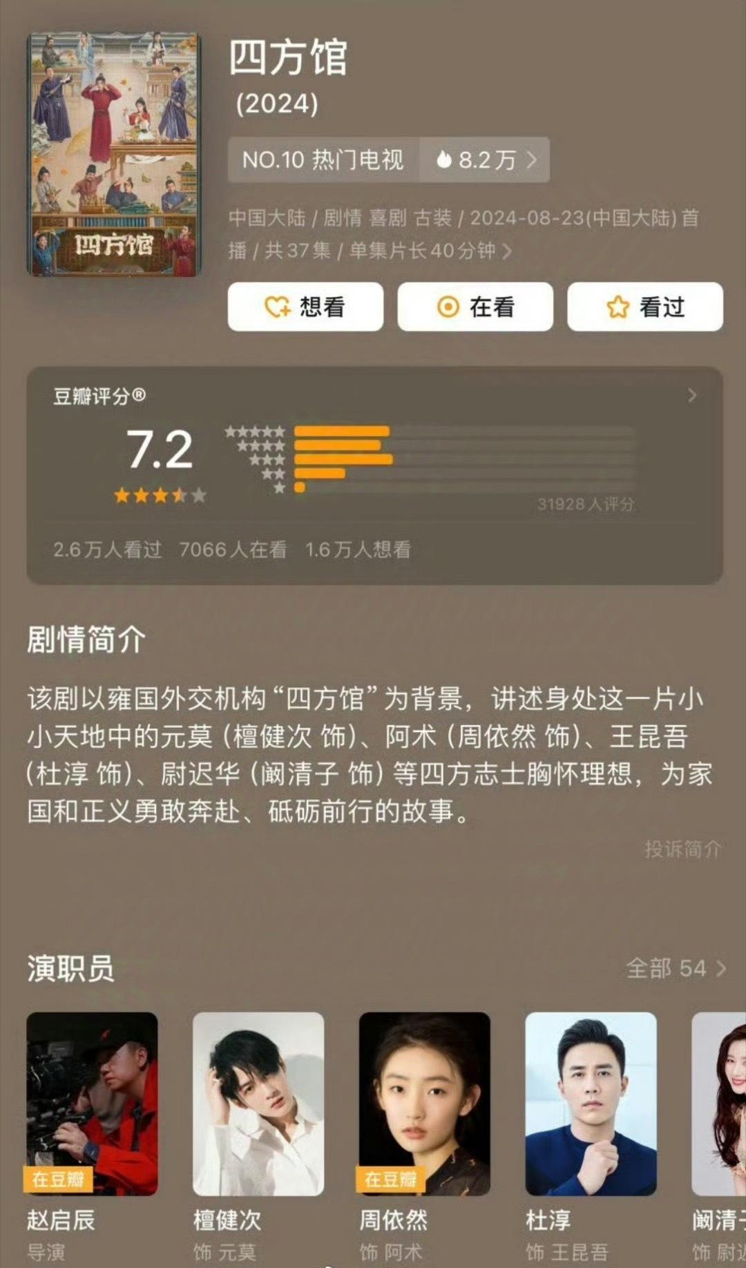 檀健次、周依然、杜淳、阚清子主演的《四方馆》豆瓣开分 7.2分。你觉得怎么样？ 
