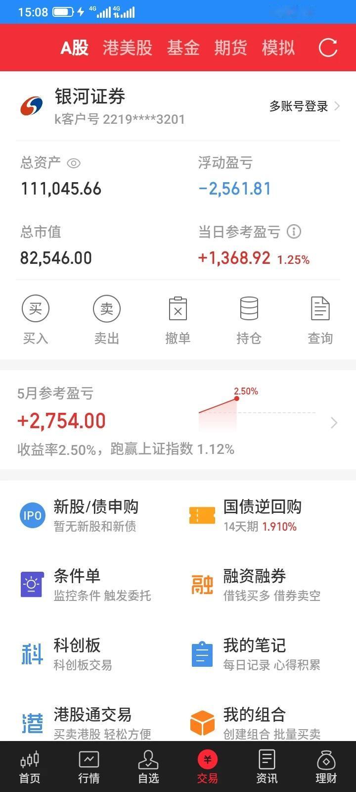 今天股市大盘继续冲高回落，继续小幅上涨，持有的6只股票5只略微上涨，一只微跌，今