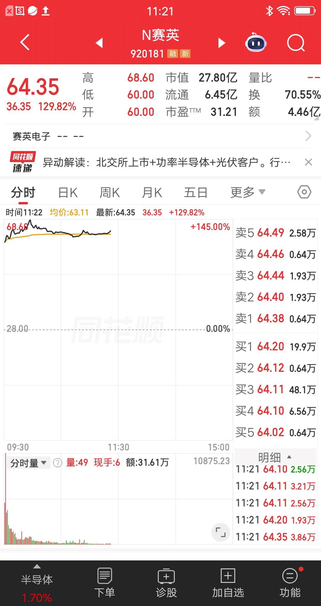 一位山东的股民，以61.43元的价格梭哈了赛英电子，全仓猛干70多万块。作为老股