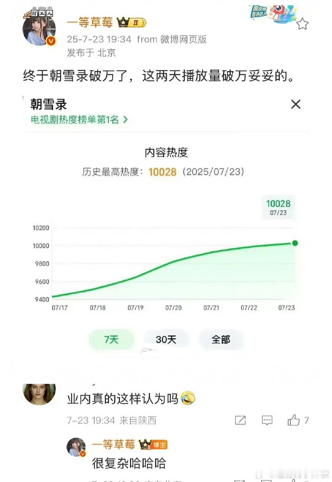 业内看来对这剧破万都不惊讶[喵喵] ​​​