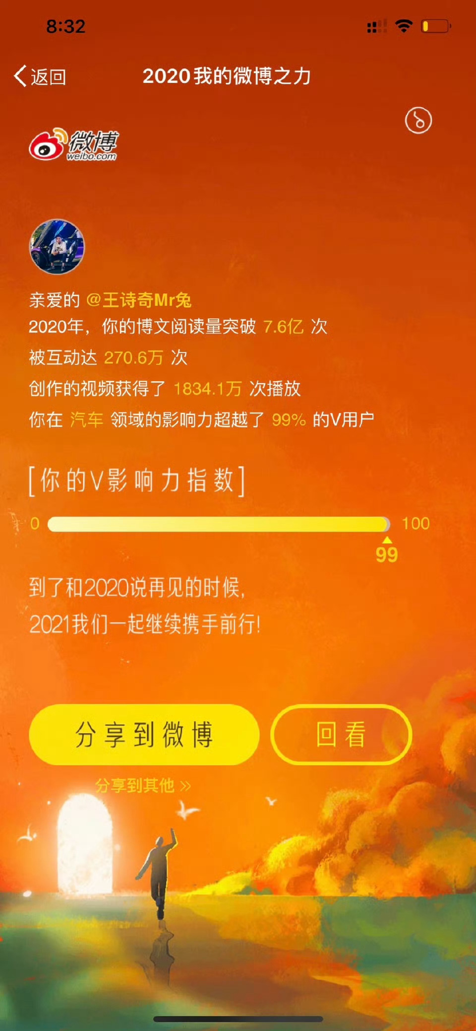 老粉可能还记得，4~5年前我那会沉迷于榜单，只要我醒着我就得发微博，每天阅读量2