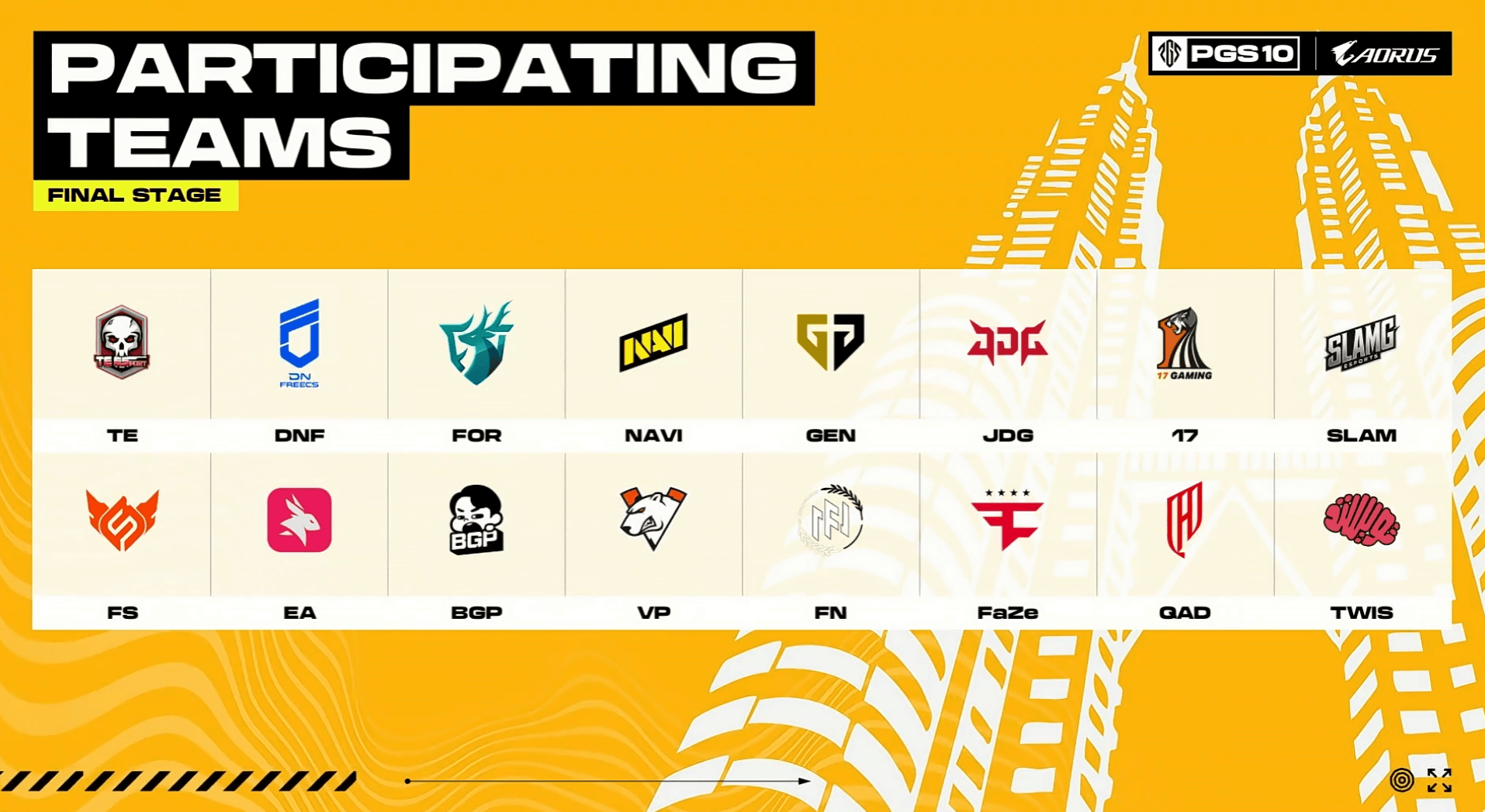 PGS10决赛参赛队：TE、DNF领衔，JDG、17、TWIS在列