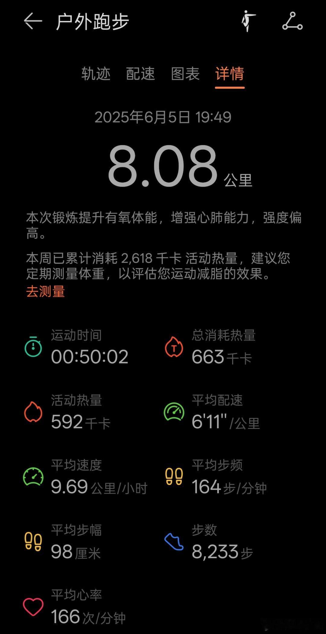 跑步 夏日的炎热与热情，似汗水肆意的流淌；似脚步的不停歇，用奔跑去拥抱那一丝丝的