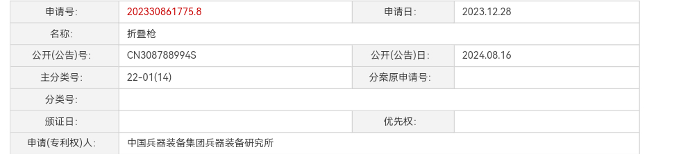 鳖版GAU5A？​​​