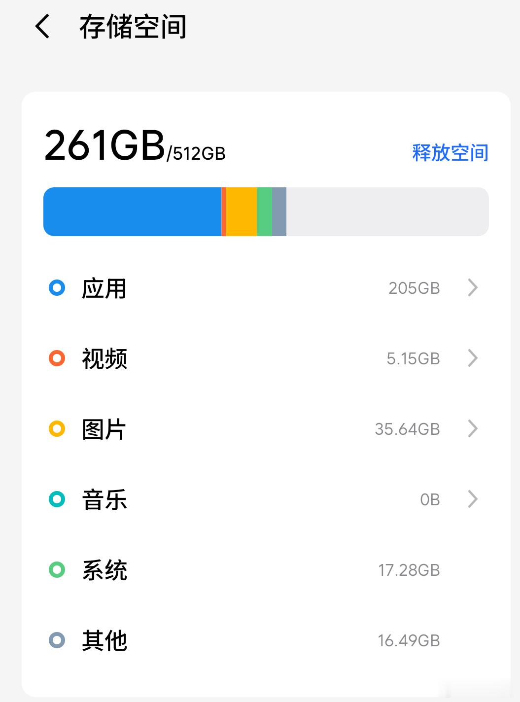 拍照党选云盘还是大存储手机我觉得两方面吧，对于经常拍照片、录视频的人来说，我觉得