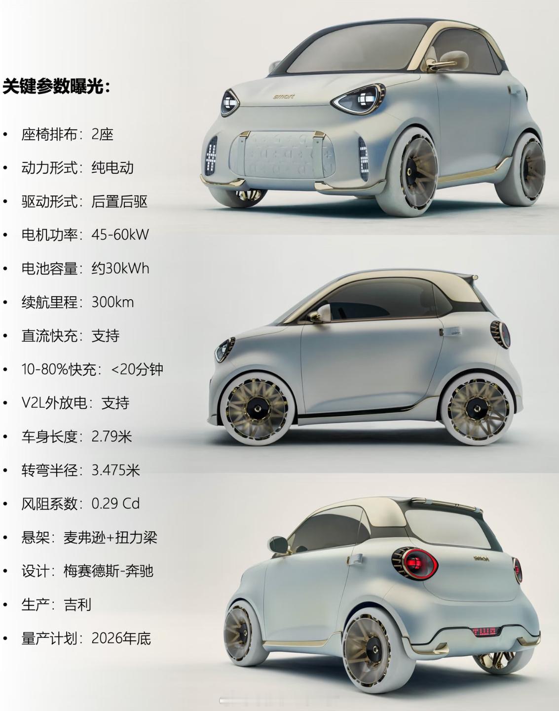 原汁原味的双门版Smart要回归了300公里续航城市通勤小小车🚗8万以内你会买