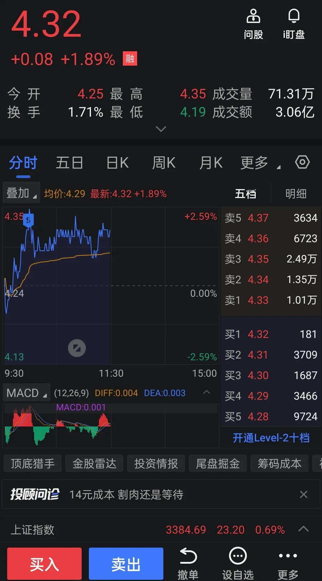 昨天没操作掉下来了后悔
今天操作了没掉下来依然是后悔
不过今天的操作不算失误
今