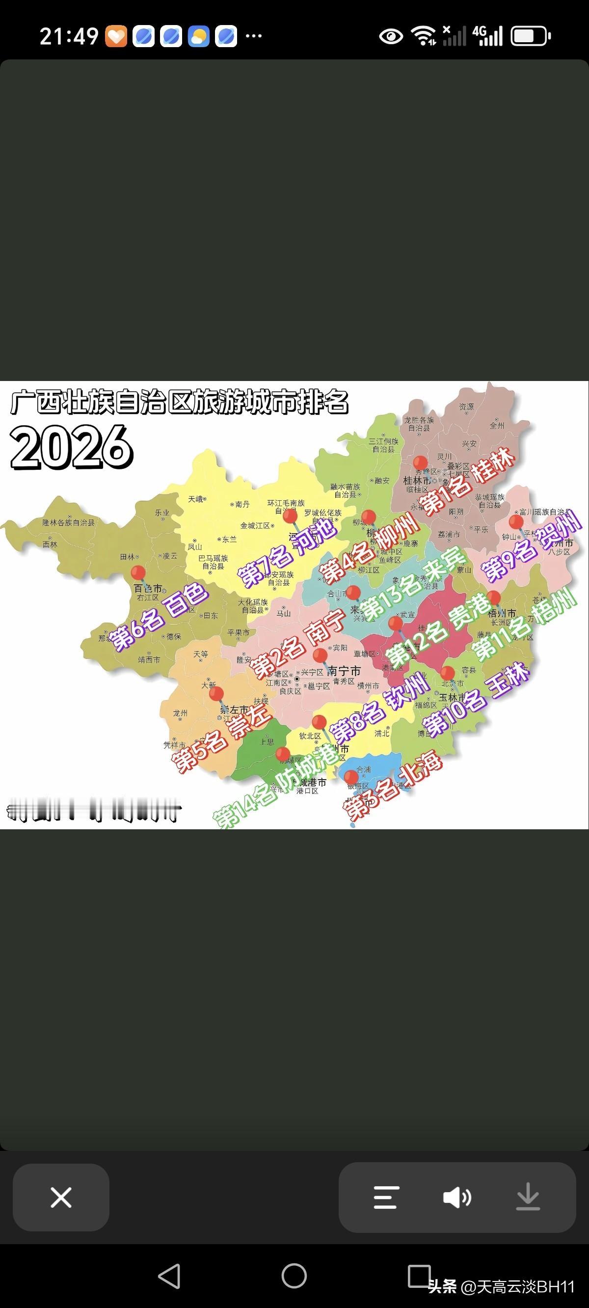 了解广西旅游城市排名（参看图片1），前四名毫无争议：桂林、南宁、北海、柳州。
桂