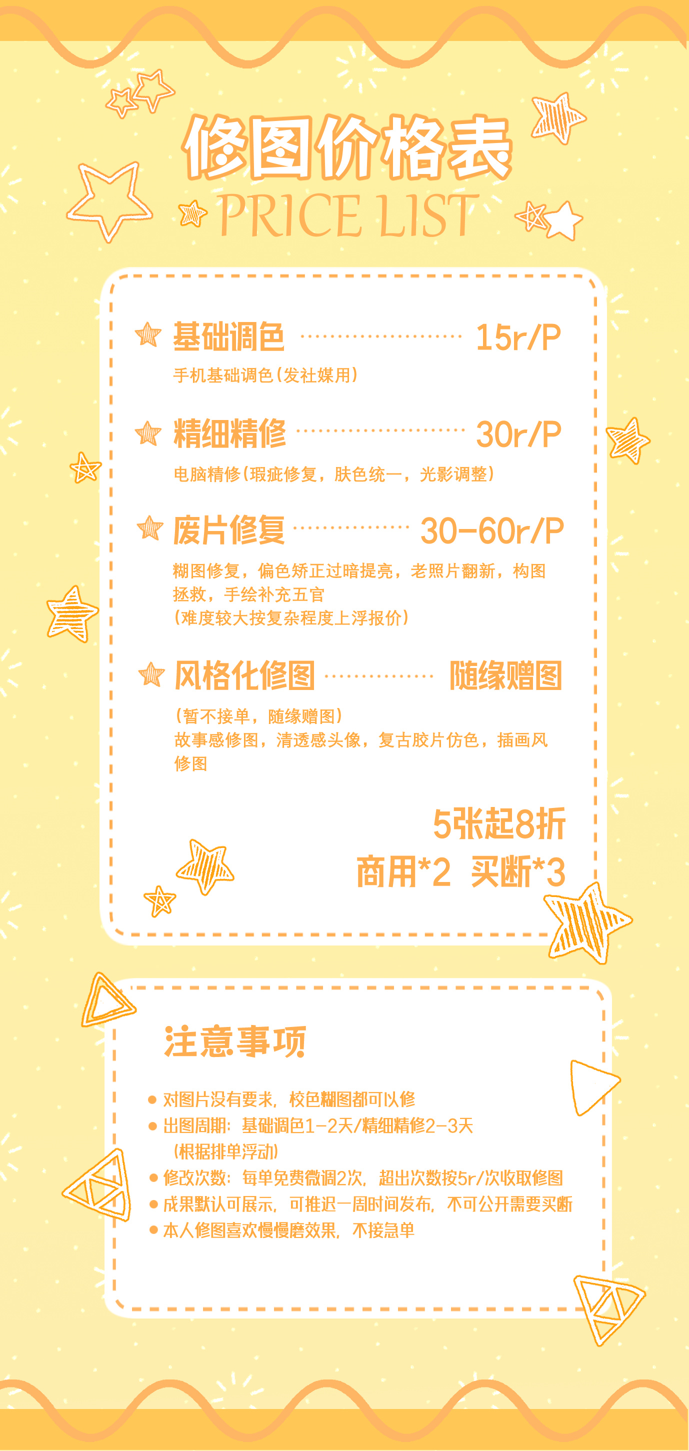 *⑅︎୨୧┈︎┈︎食用指南┈︎┈︎୨୧⑅︎*📞Chicken-feedeyi（