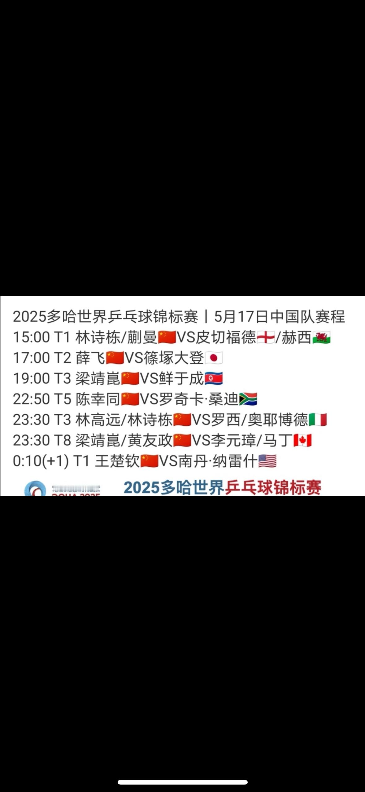 多哈世乒赛首日国乒赛程 多哈世乒赛首日国乒赛程出炉，让我们一起为选手们加油！虽然