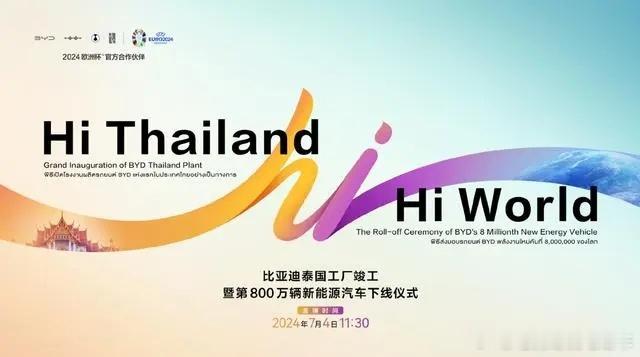 比亚迪第800万辆要下线了，仅用时不到4个月，这速度也就只有比亚迪了吧？你觉得到