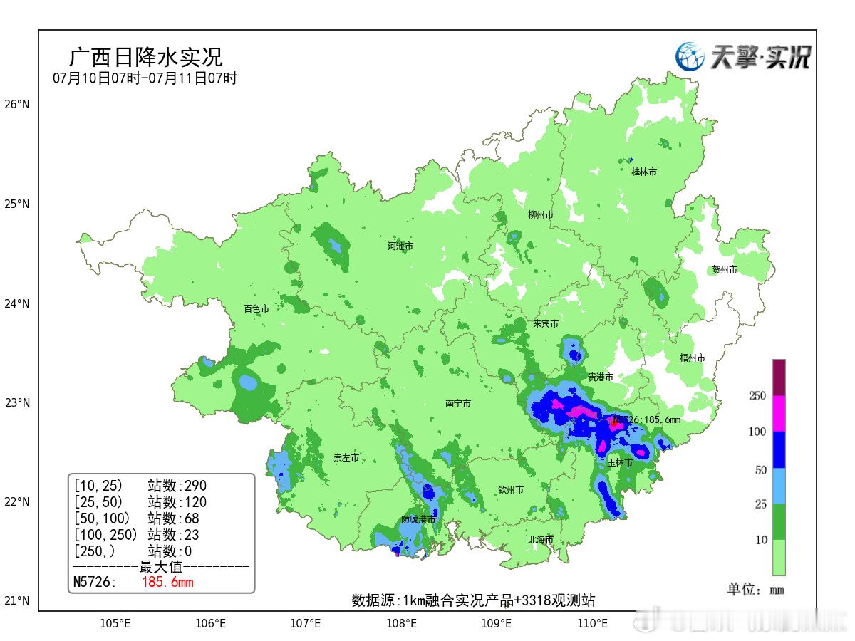 广西天气昨07时至今07时，玉林、贵港、钦州、防城港、崇左、来宾、南宁等市有中到