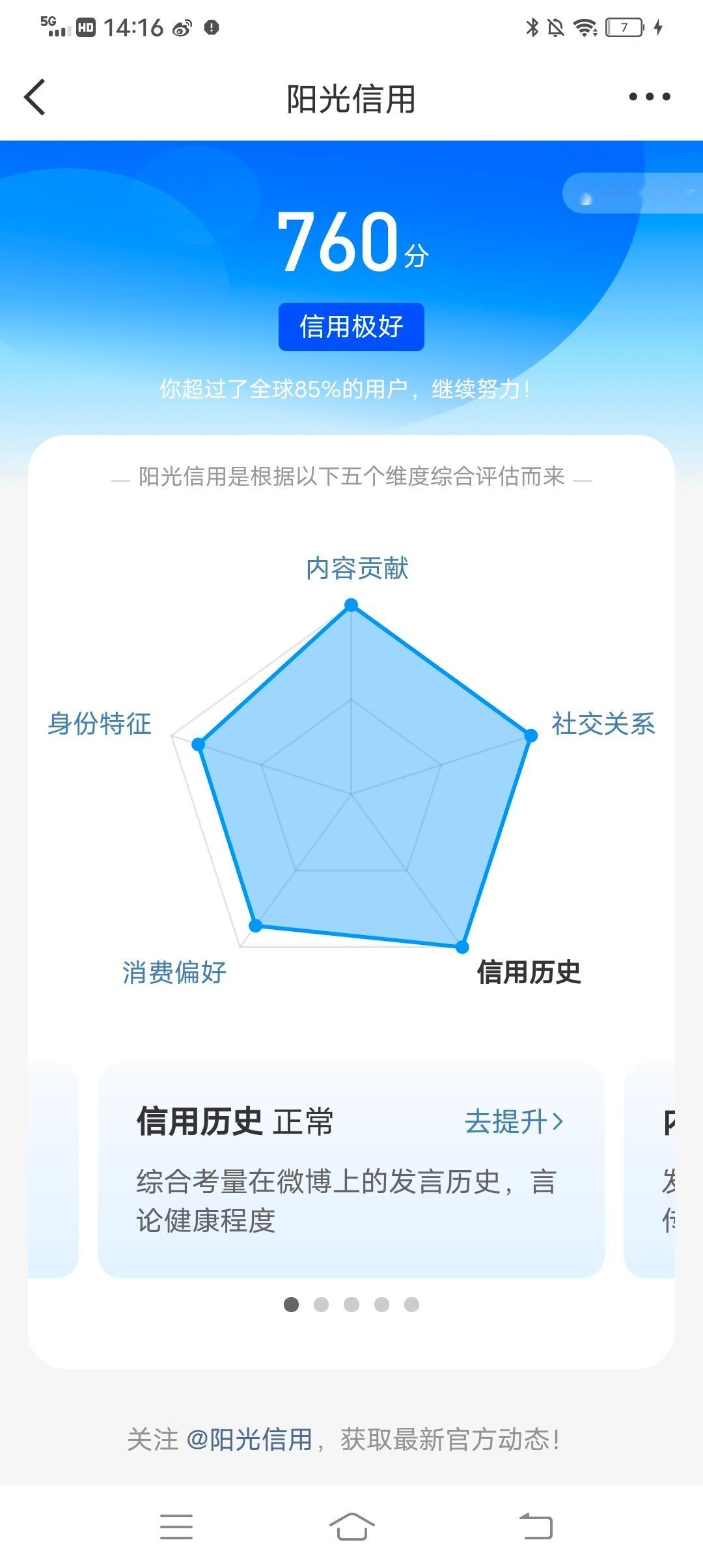 你咋不涨了[苦涩] ​​​