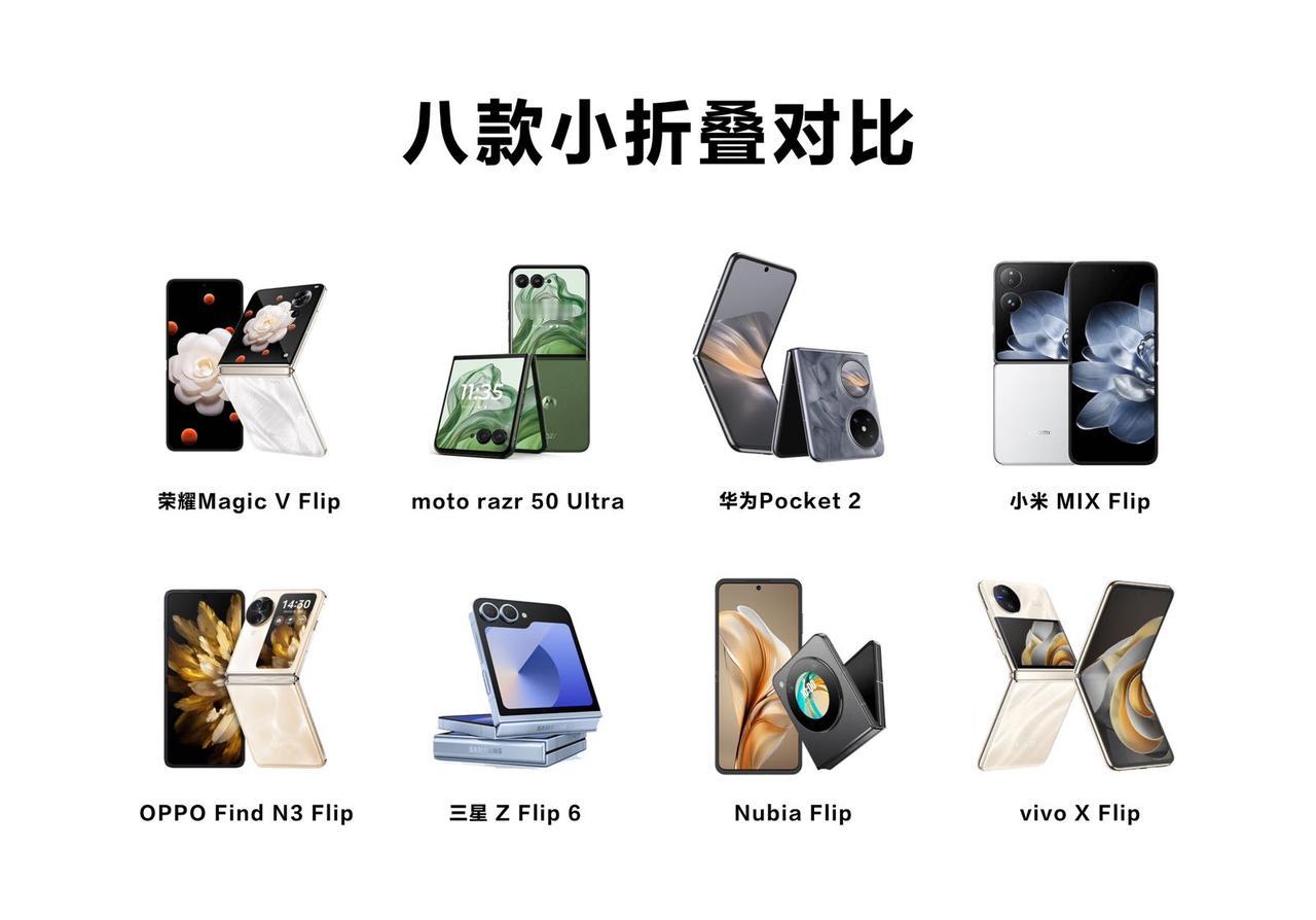 狭路相逢勇者胜！各家小折叠各显神通，你们觉得谁能笑到最后？
#数码科技 #小米 