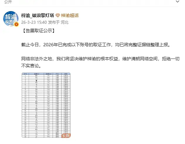 梓渝新专辑新电影新巡演 梓瑜家告黑，好长的告黑名单支持维权 