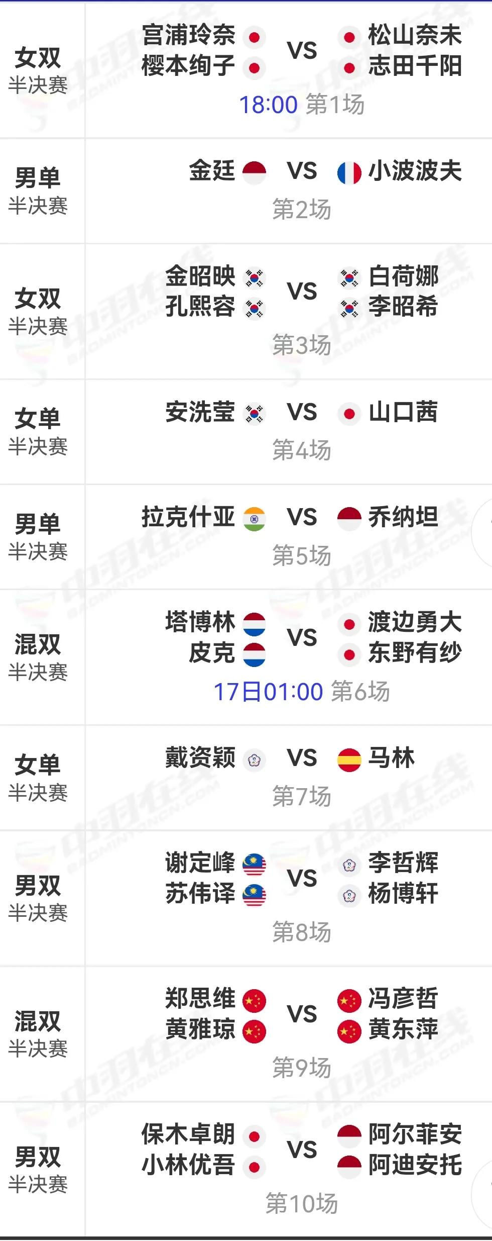  全英羽毛球公开赛今天进行半决赛
半决赛一共10场，全部在1号场地进行，从北京时