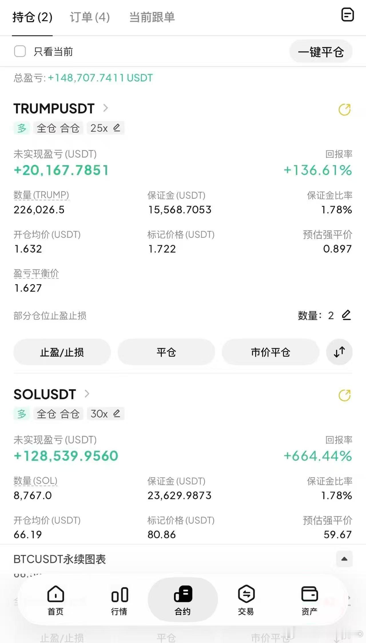 这才是波段的魅力，你就细品吧！净收22W刀！ 