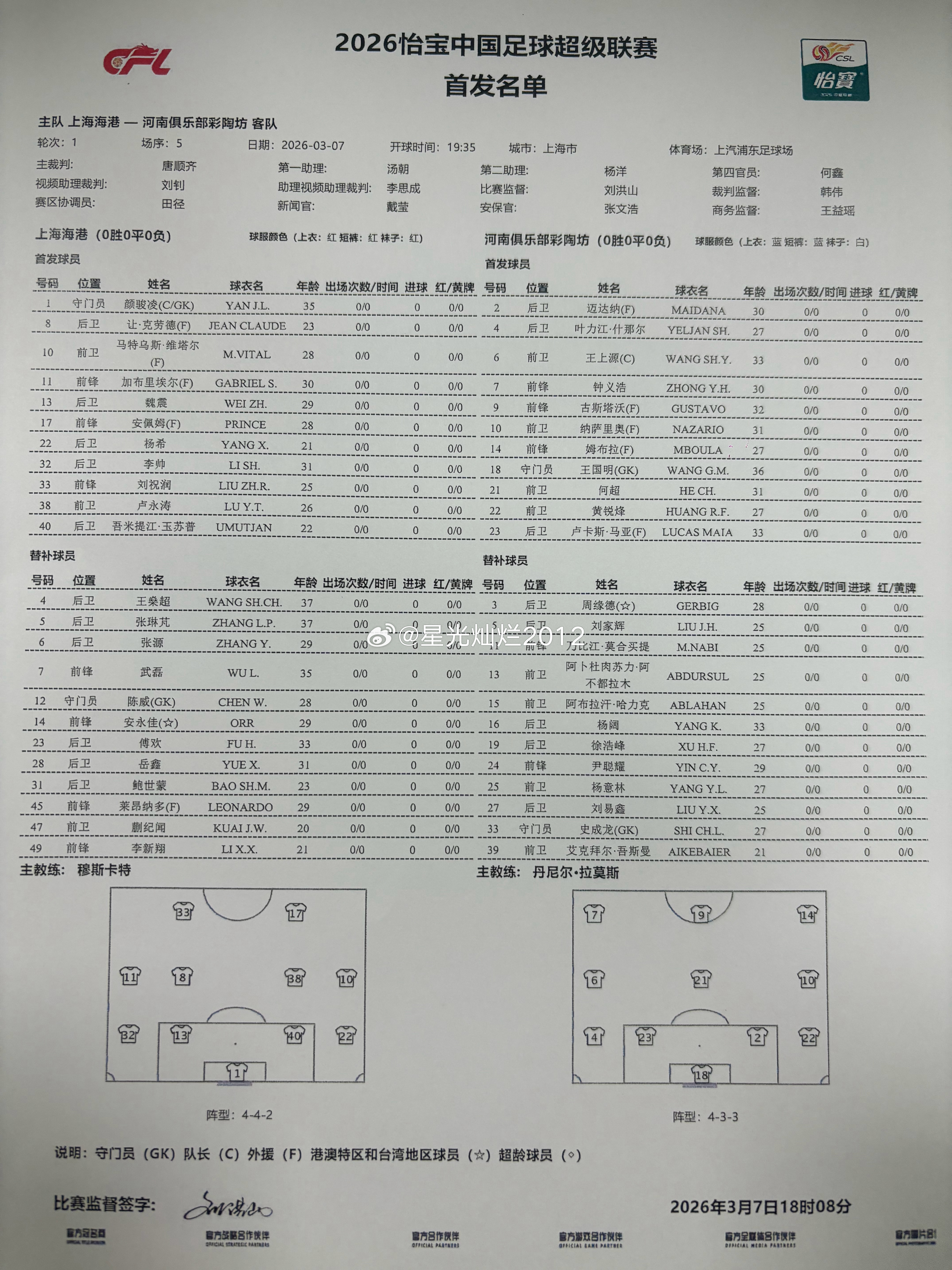 中超中超联赛 上海海港VS河南彩陶坊 首发阵容河南队上海海港vs河南队河南足球