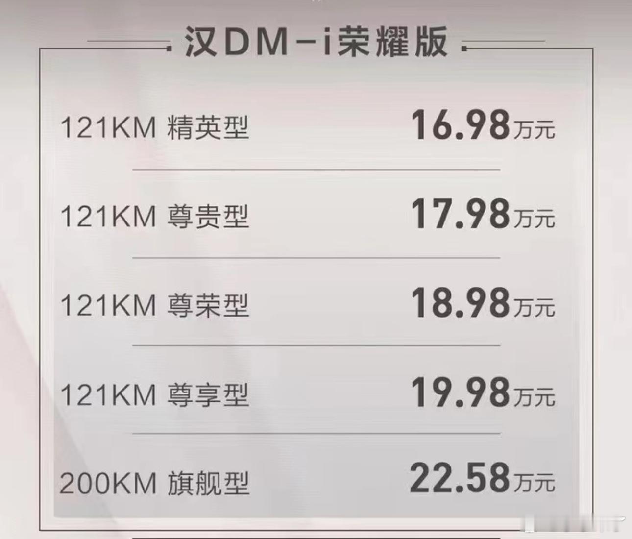 #比亚迪汉荣耀版起售价不到17万# 2024年不是新能源爆发元年是各车企业掏家底