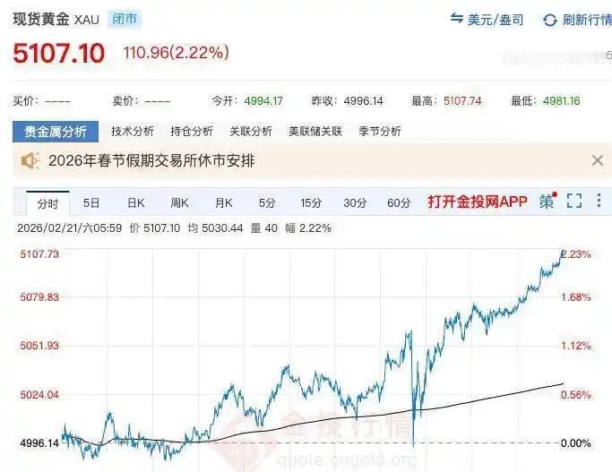 今晚24时，油价正式上调！92号汽油每吨上调125元，每升约涨0.10元，重回7