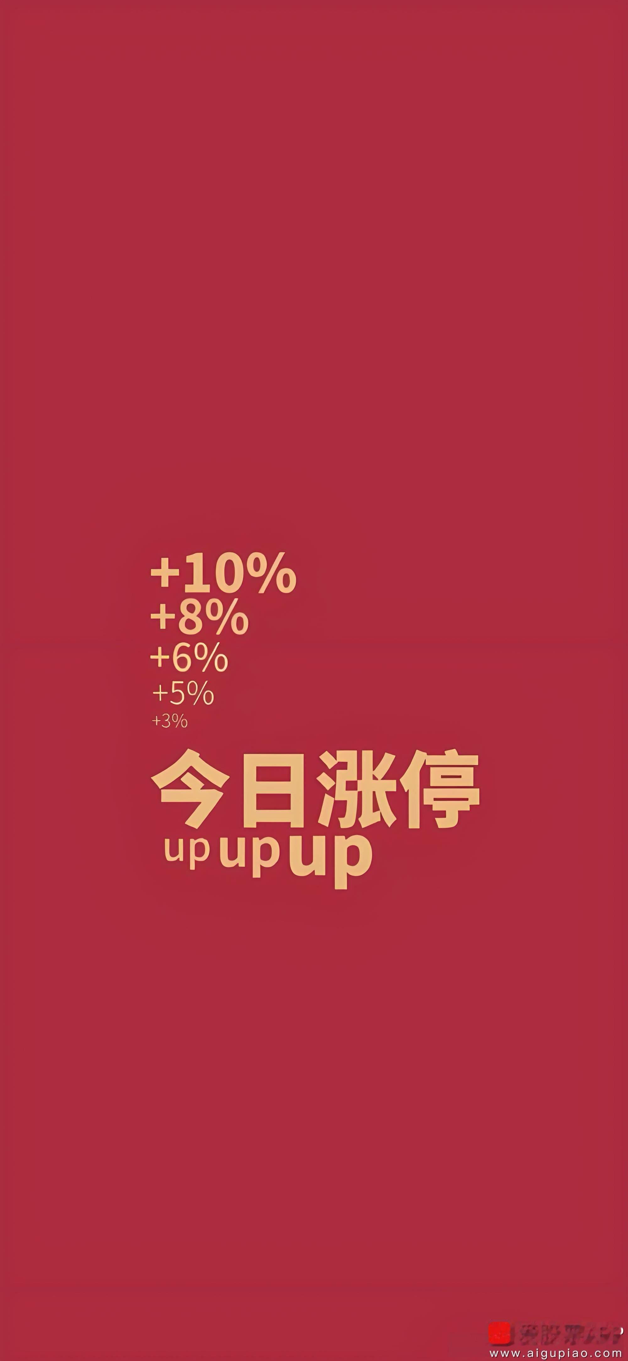 6.16收盘，总结一下今天操作： 