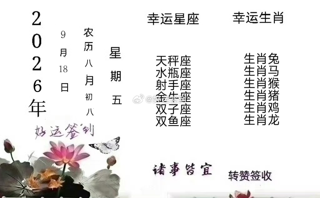 好人好运[超话] 每日运程播报[给力] ​​​