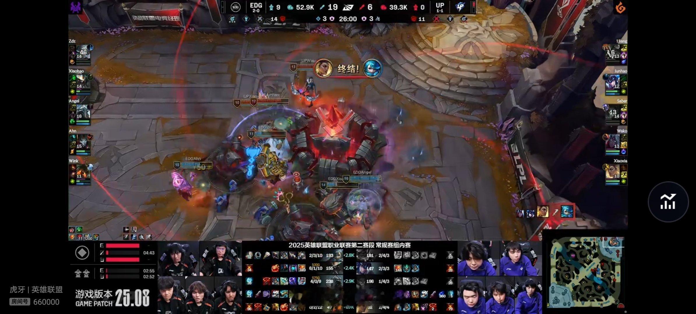 【2025lpl  EDG 1-1 UP】恭喜EDG扳回一城，本场比赛赛后数据如