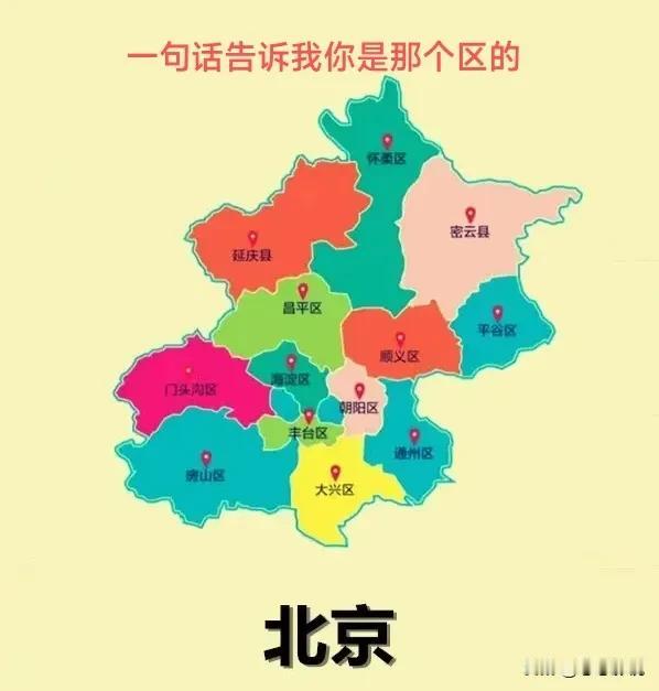 一句话告诉我你是北京那个区的？#喜欢北京吗# #你比北京还美丽# #这就是北京呀