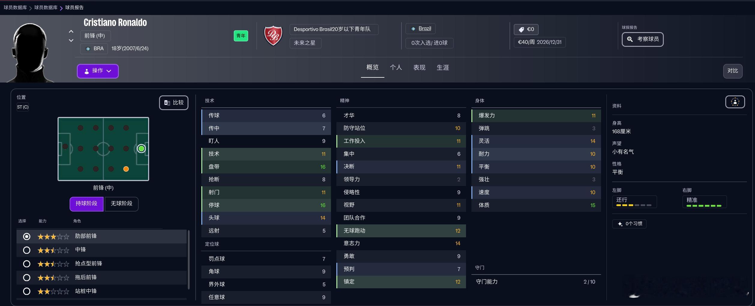 【足球经理26，巴西CR！】 