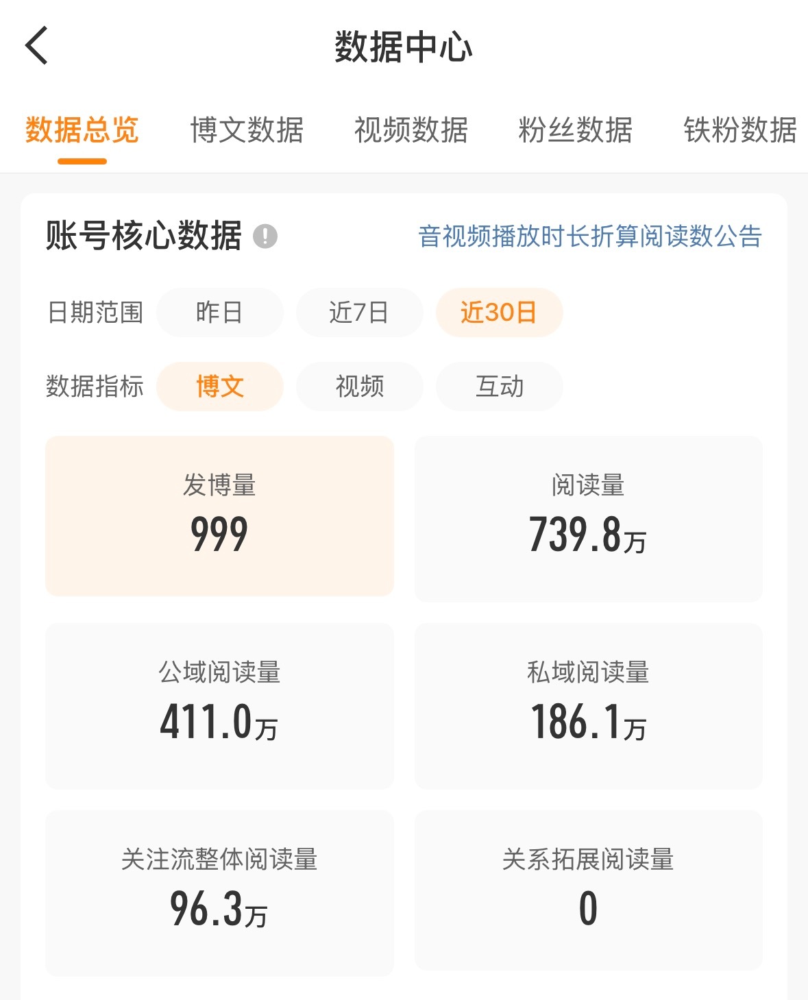 我在等 