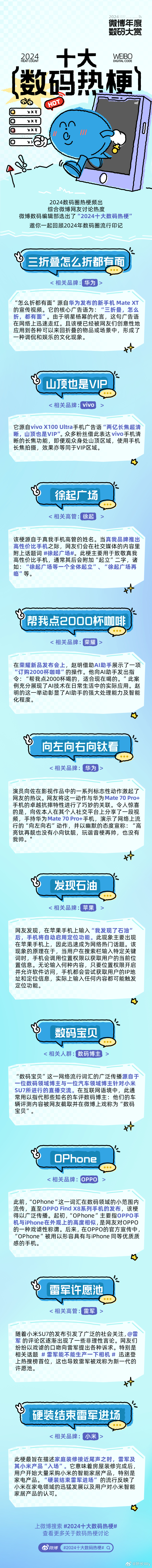 今年的十大数码热梗，印象最深的就是 “三折叠怎么折，都有面”，还有什么是你听过但