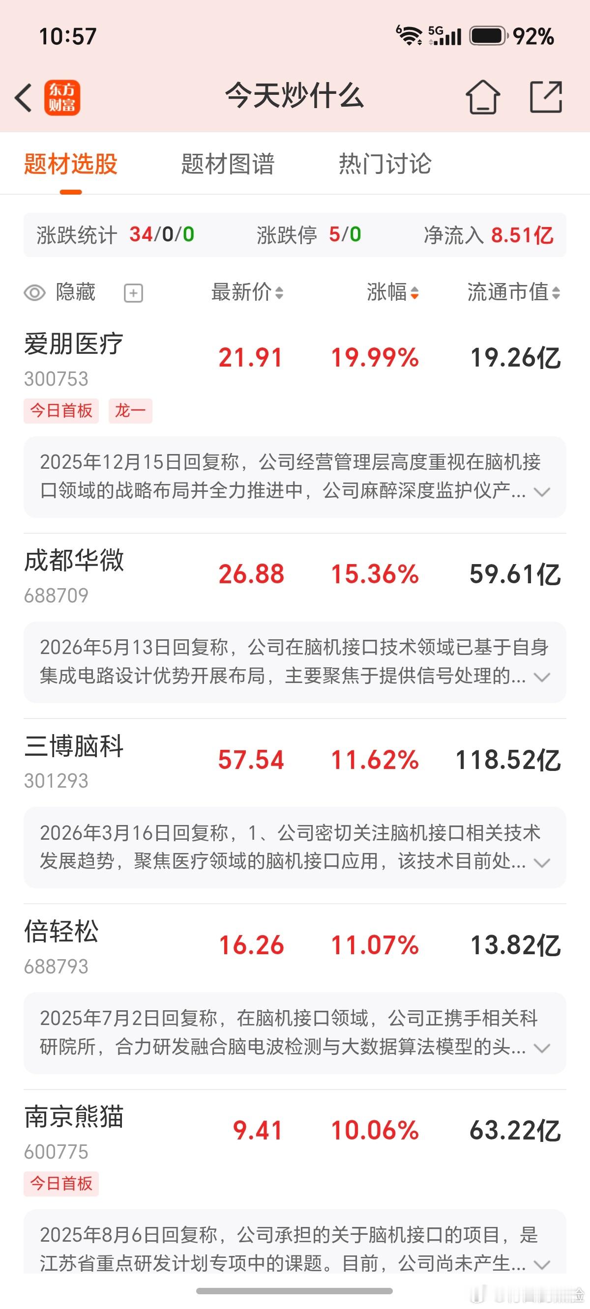 脑机接口就像一个三线小明星，是不是冒出来一个绯闻，有两步后，又沉浸一段时间。 