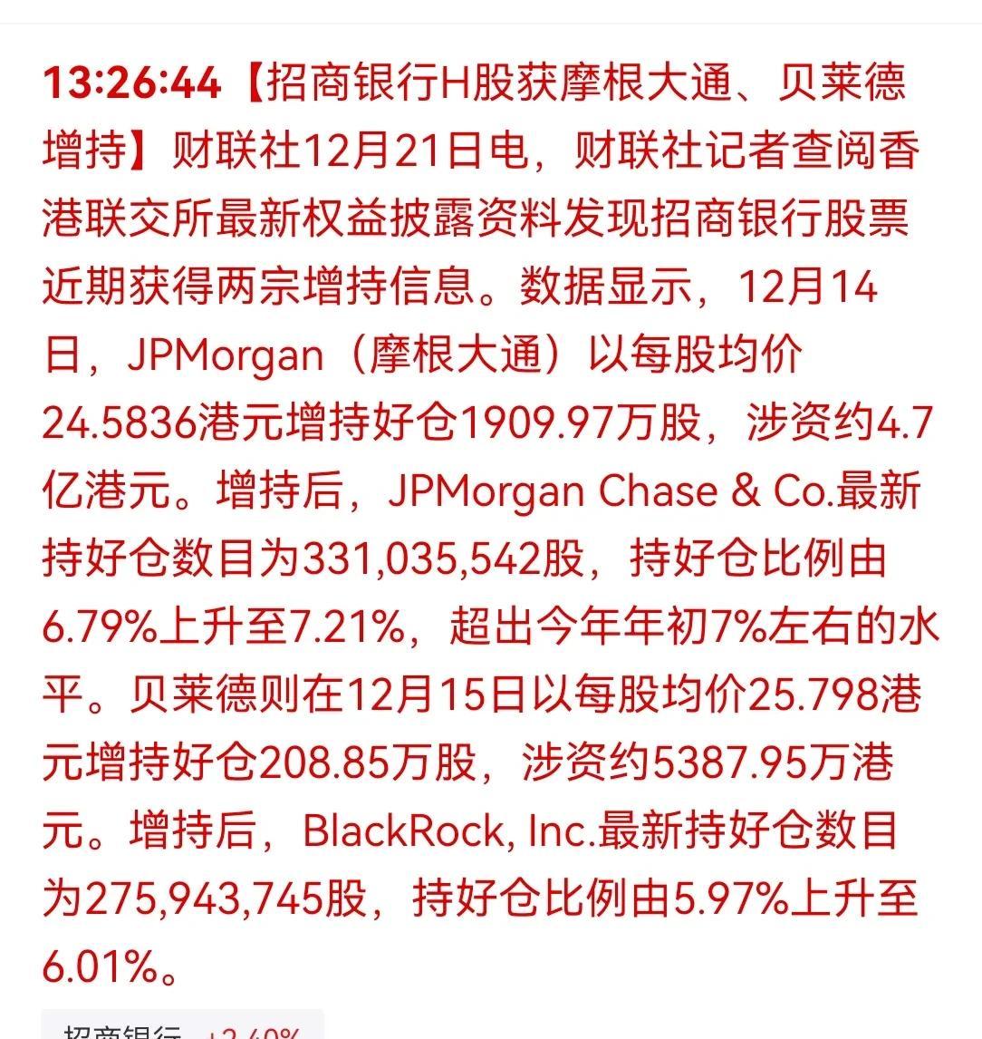 1 招商银行获外资低位买入，白马股价值股是不是底部已经来临，可以建仓了？
2 电