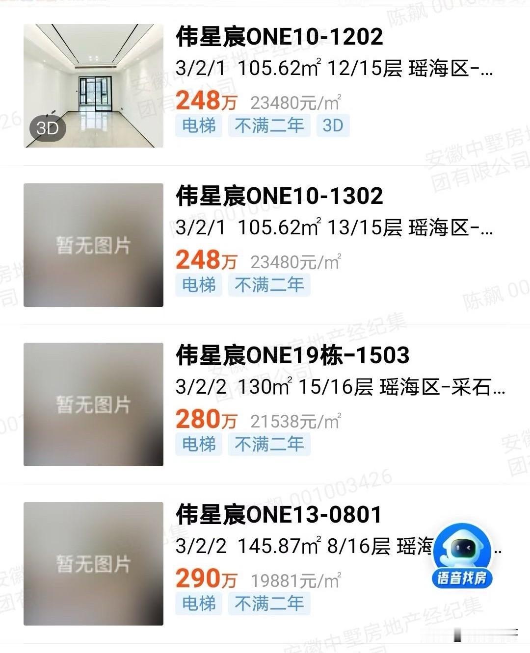 伟星宸ONE刚交付，一波二手房即将上架！
这挂牌价，感觉业主们有点膨胀，有这价格