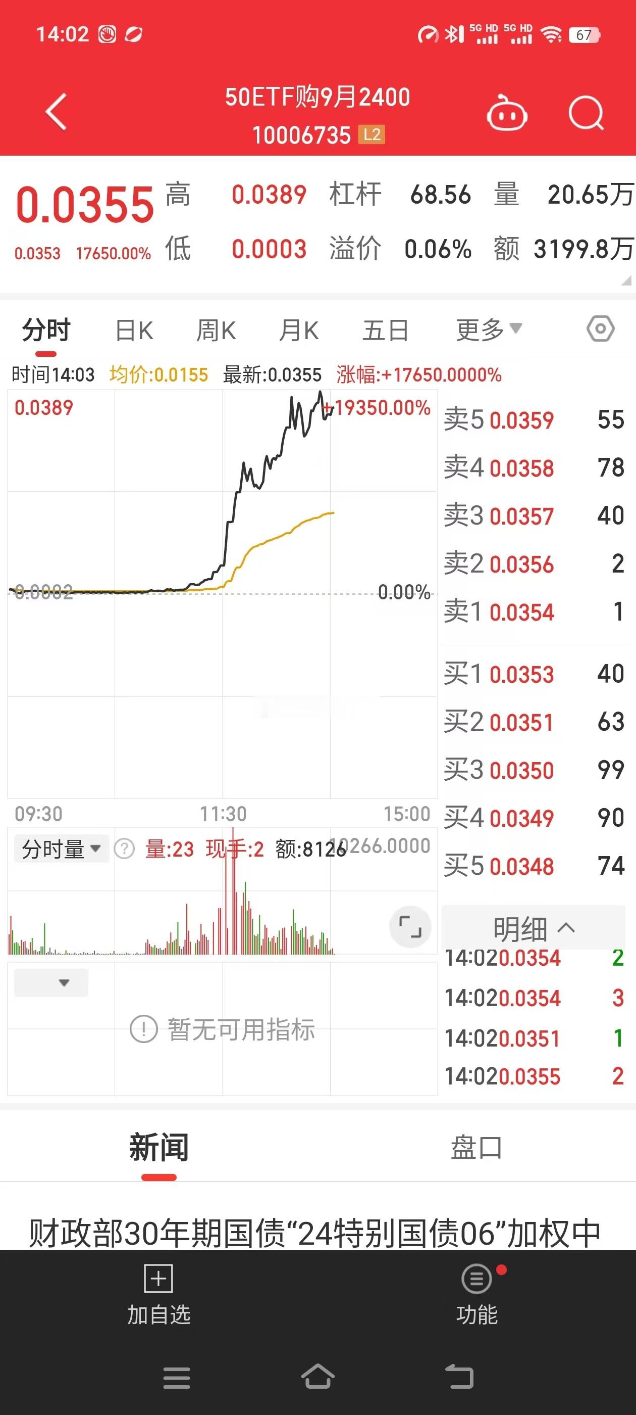 一夜暴富[偷笑] ​​​